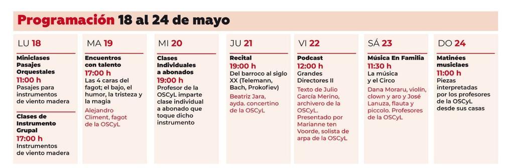 OSCyL._Programa_Semana_18.05.2020.jpeg