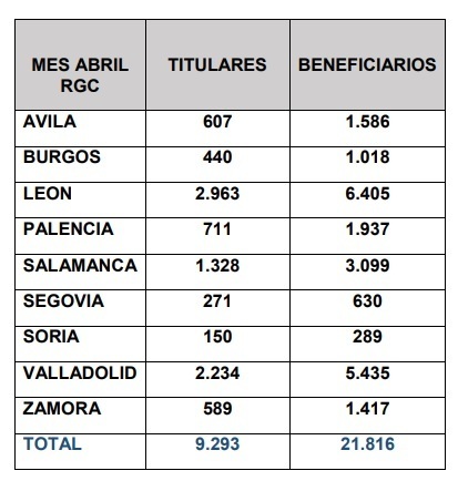 Renta_de_Garantia_a_la_ciudadanía.jpg