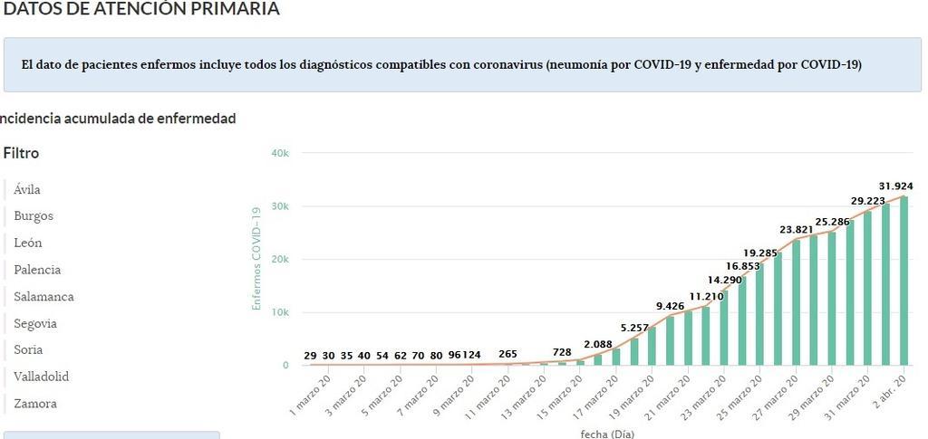 Sospechosos_2_de_abril_castilla_y_león.jpg
