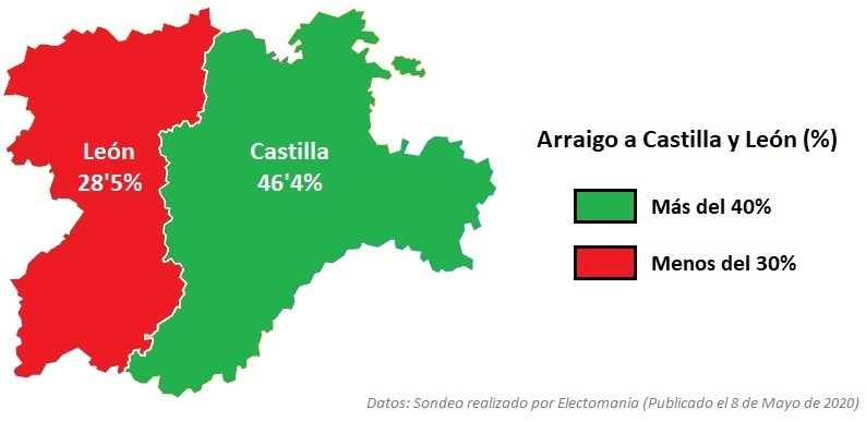 arraigo_CyL_por_regiones_electomania_2020.jpg