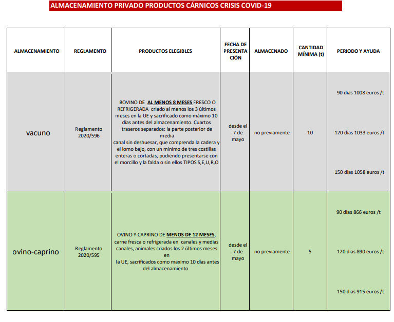 ayudas_sector_primario.jpg