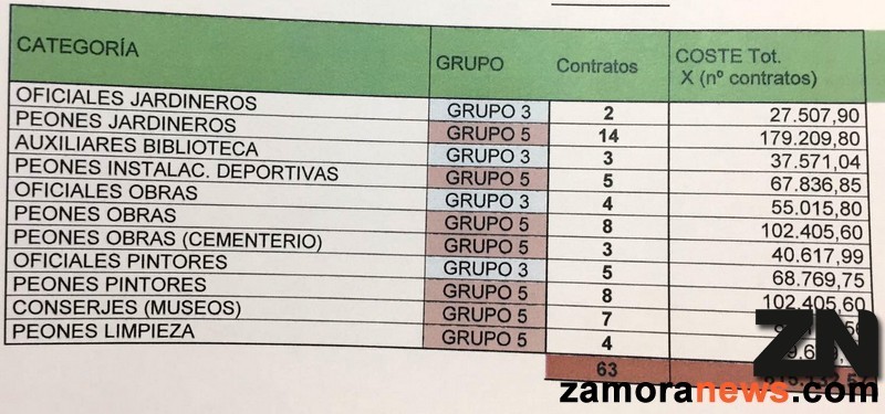 contratos_tn.jpg