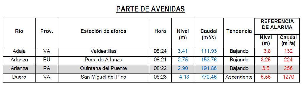 cuencas_duero.jpg