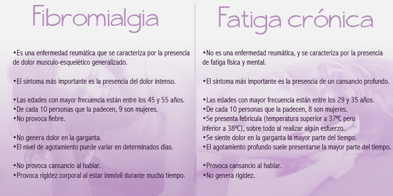fibromialgia_fatiga_cronica.jpg