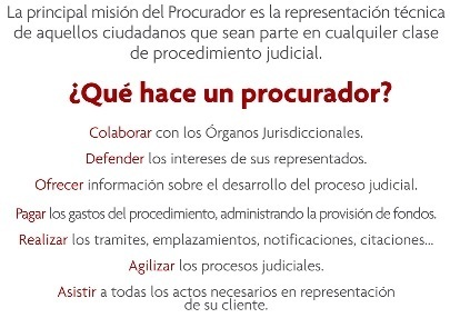 funciones_procurador_zamoranews.jpg