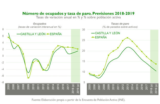 informe_unicaja1.jpg