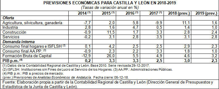 informe_unicaja2.jpg