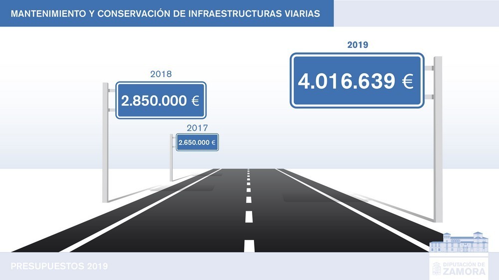 infraestructuras1.jpg