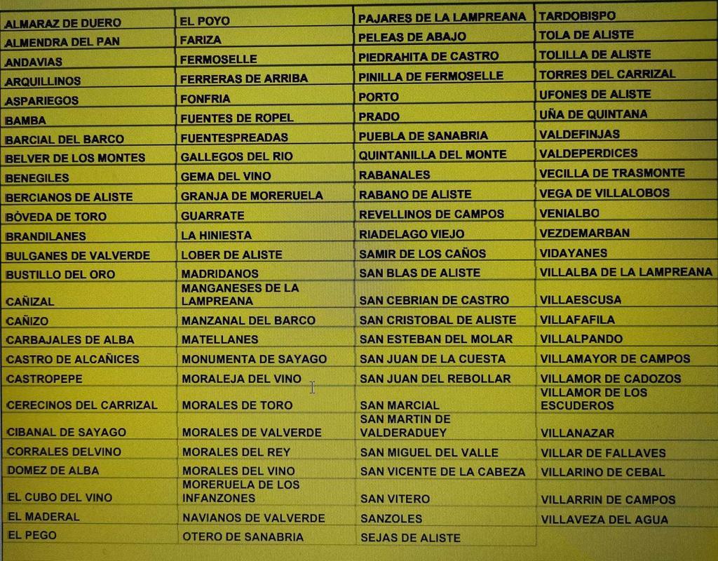 lista_pueblos.jpg