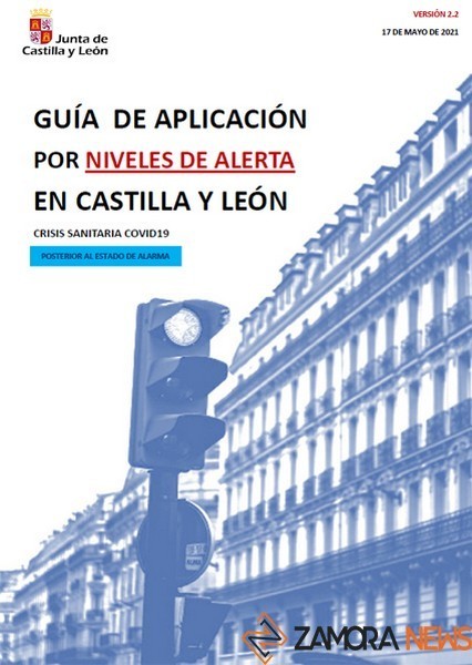 Guía sobre la COVID