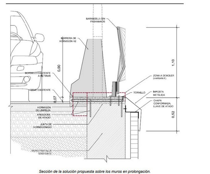 Infografias orientativas de las soluciones propuestas para la coronación de los muros y la estructura de la calle Libertad