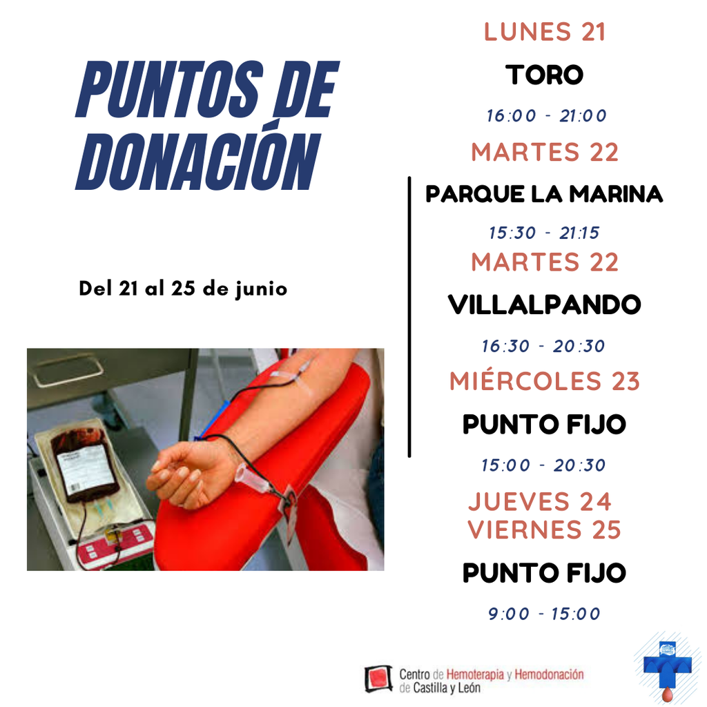 Puntos de donación de la próxima semana