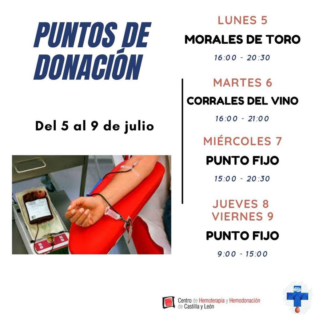 Puntos de donación semana del 5 al 9 de julio