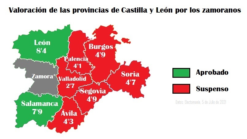 valoracion provincias cyl por zamoranos