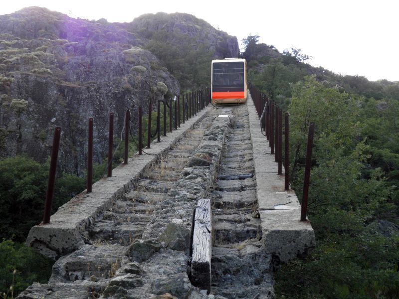 funicular del lago