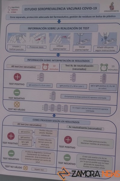 Cartel informativo sobre el estudio de seroprevalencia de las vacunas