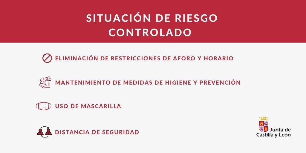 medidas riesgo controlado