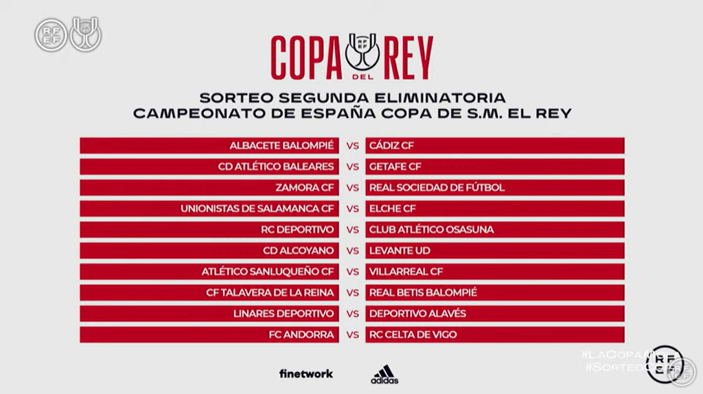 Segunda eliminatoria Copa del Rey