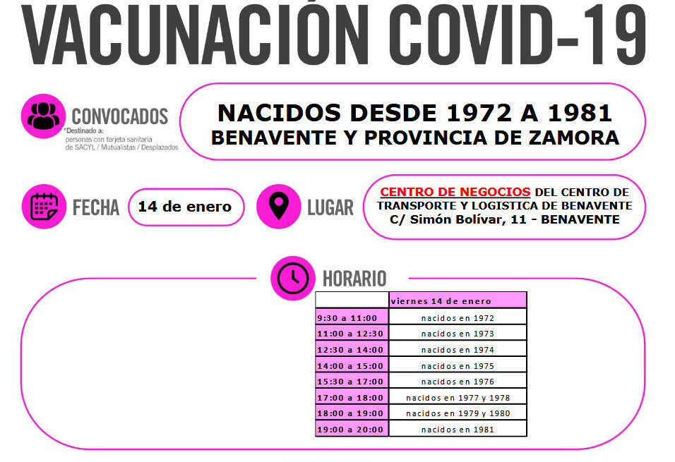 BENAVENTE 14 enero _nacidos 1972 a 1981_DOSIS ADICIONAL (3ª DOSIS)