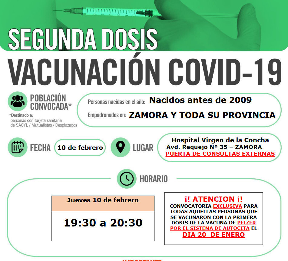 ZAMORA 10 de FEBRERO _SEGUNDA DOSIS (Primera con Autocita 20_01)