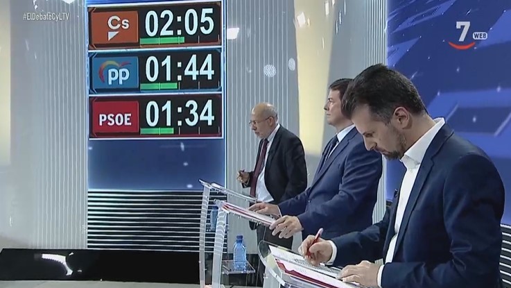 Debate electoral