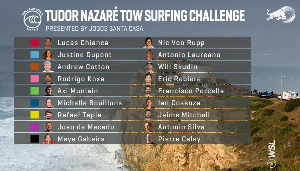 TUDOR Nazaré Tow Surfing Challenge 2022 WSL