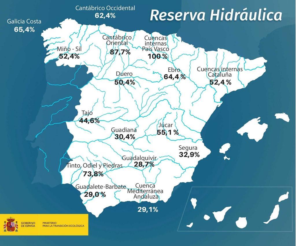 Mapa reserva hídrica 15 de marzo