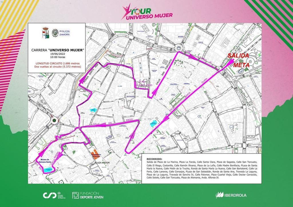 Recorrido carrera "Zamora en forma por la igualdad"