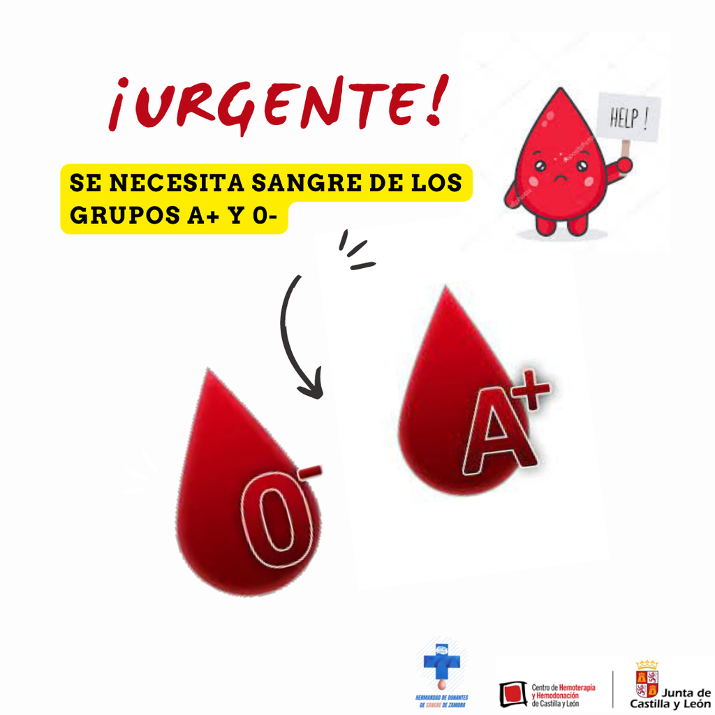 Cartel donaciones