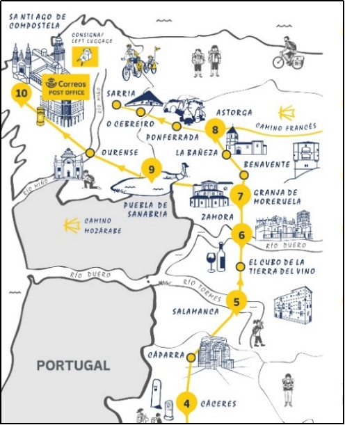 correos camino de santiago