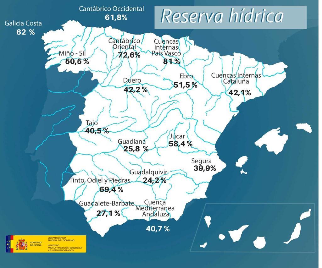 Mapa reserva hídrica 9 de agosto 2022