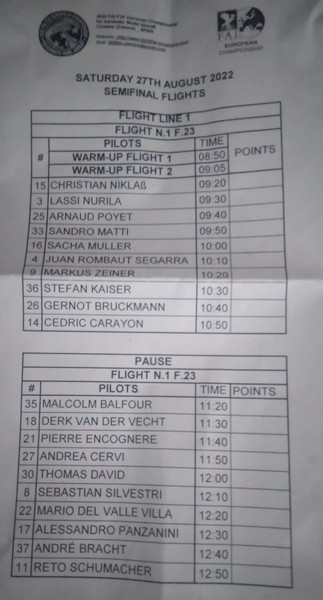 Nombres de los 20 pilotos que han pasado a la semifinal