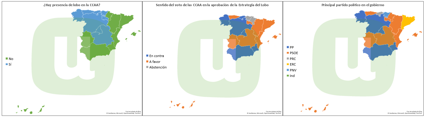 estrategia lobo - CCAA