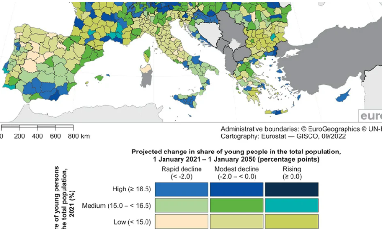 Previsión porcentaje población joven por provincias. Fuente Eurostat