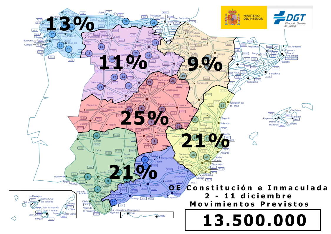 Desplazamientos puente de la Constitución