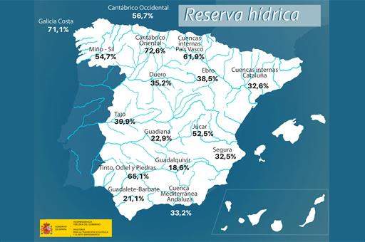 Mapa de la reserva hídrica 7 de diciembre