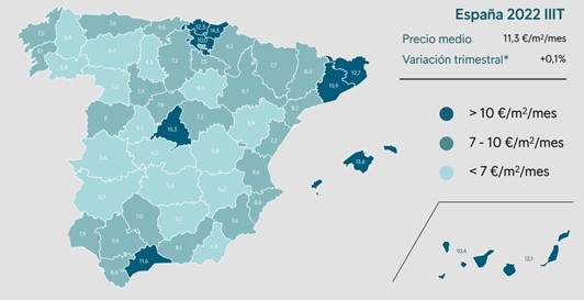 Rentas medias de alquiler IIIT 2022 por provincias