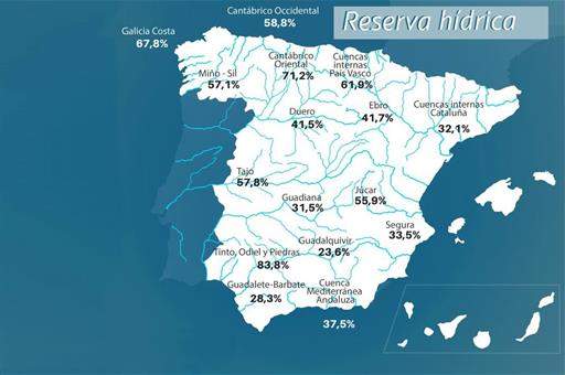 Mapa reserva hídrica 12 de diciembre