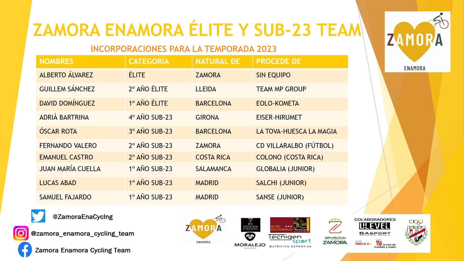 Incorporaciones Zamora Enamora 23