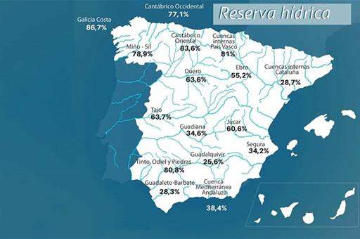 Mapa de la reserva hídrica a fecha 14 de febrero