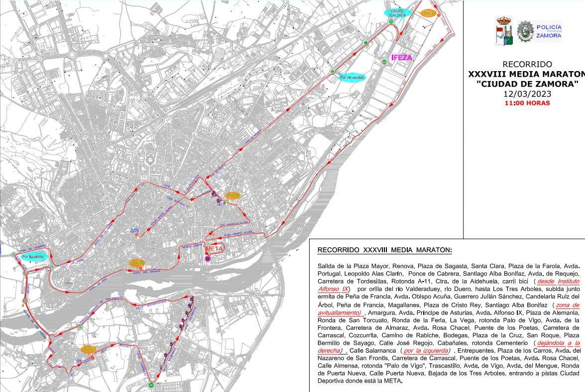 Recorrido Media Maratón