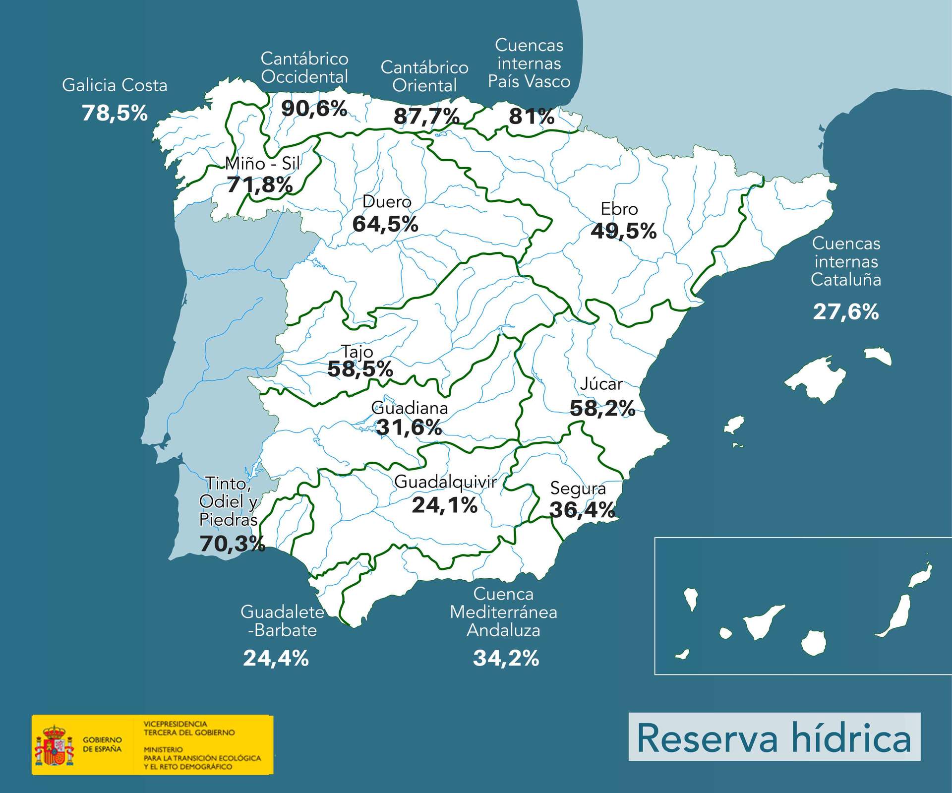 Mapa reserva hídrica