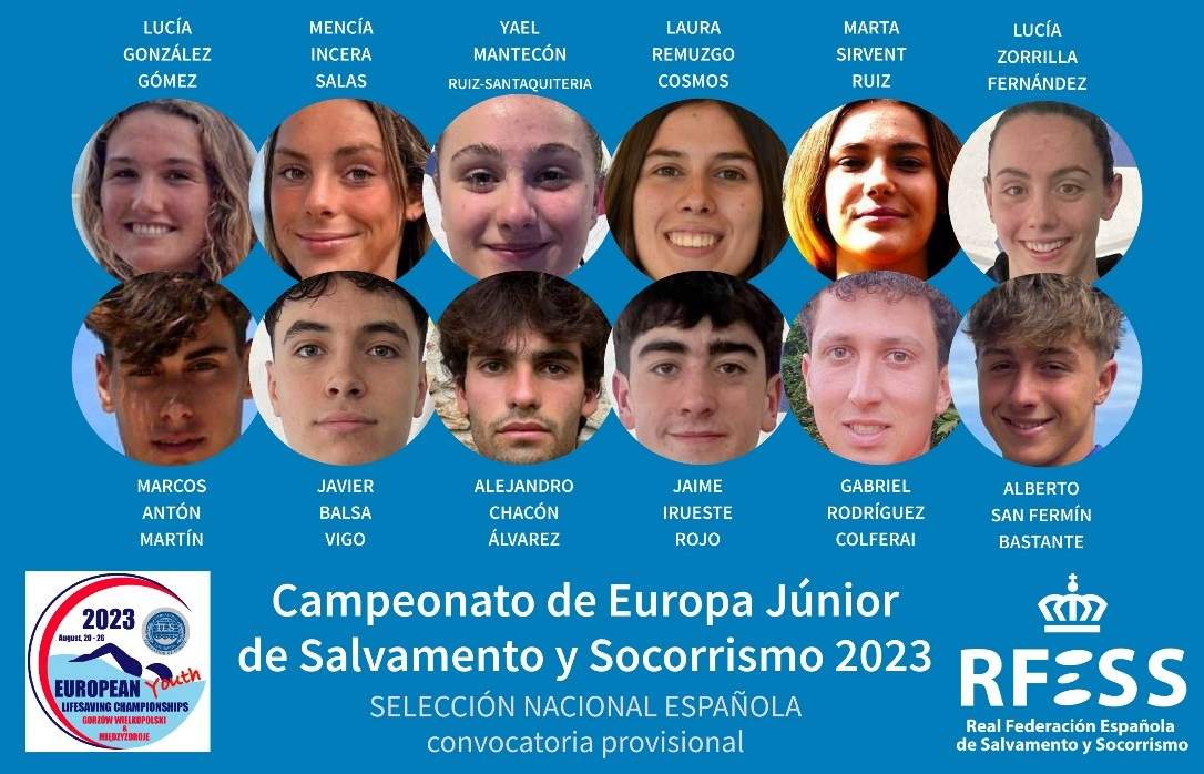 Convocatoria de la Selección nacional junior