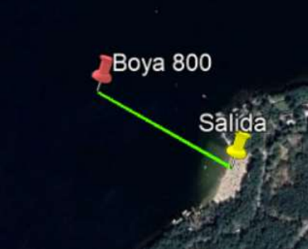 Ruta distancia 800 m Travesía a nado del Lago de Sanabria