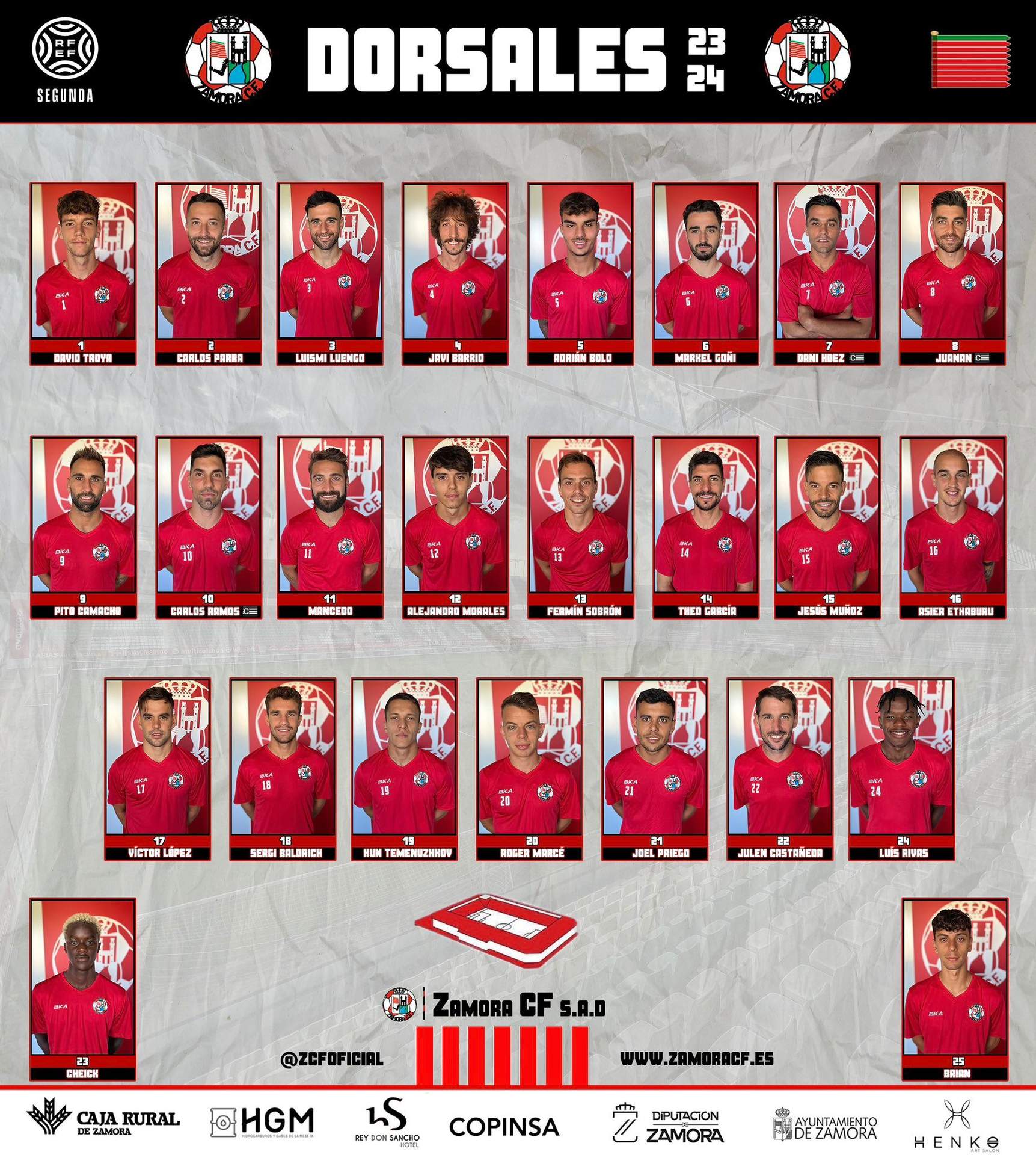 Plantilla Zamora CF