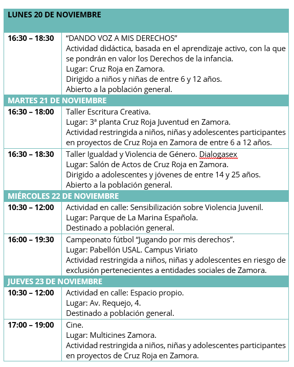 Actividades Cruz Roja