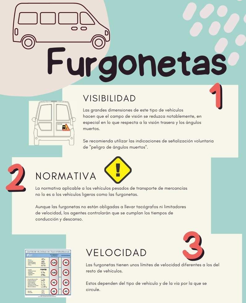 Características furgonetas