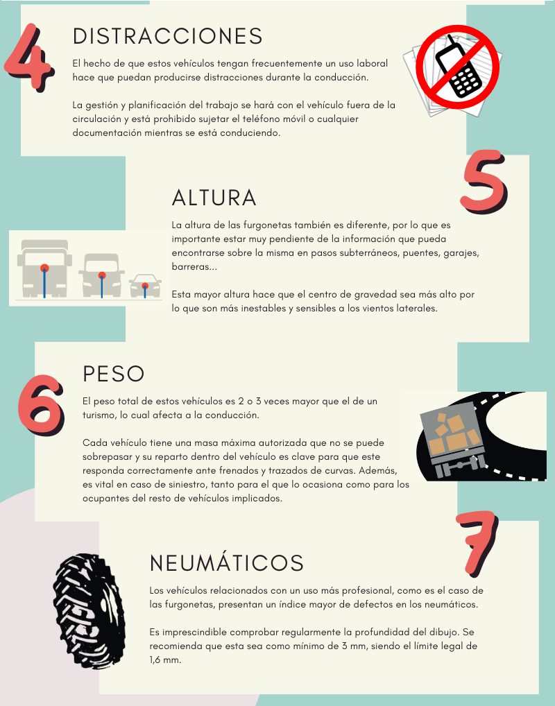 Características furgonetas