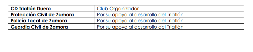 Listado de premiados en la Gala anual de la Federación de Triatlón y Pentatlón Moderno de Castilla y León