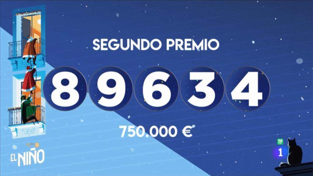 Segundo Premio Sorteo El Niño 2024